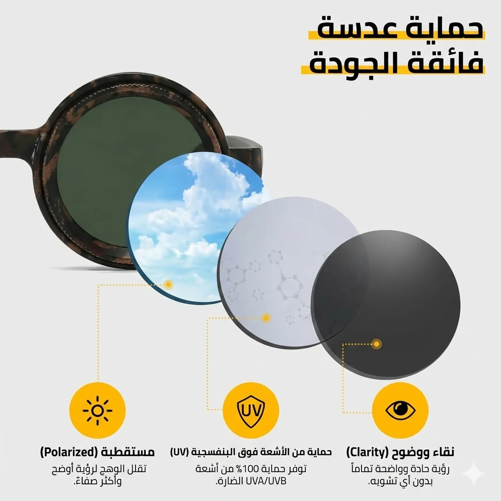 طبقات العدسة المتميزة